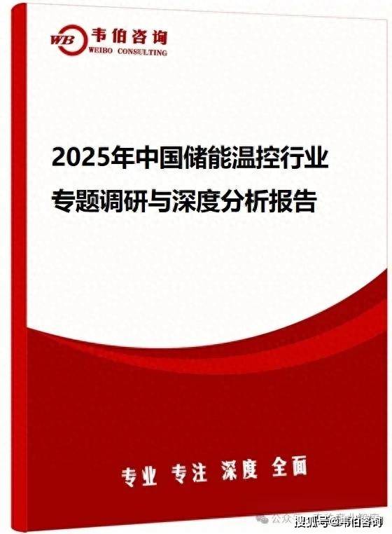 韦伯咨询：2025年中国储能温控行业专题调研与深度分析报告